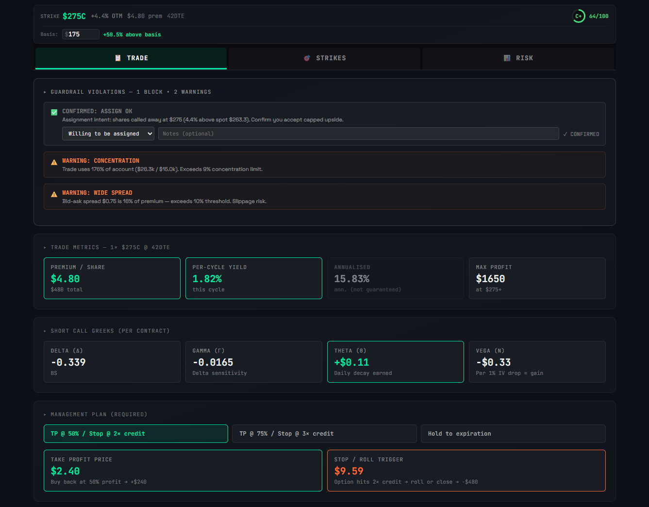 What most options calculators miss — delta, spread, liquidity, and earnings analysis