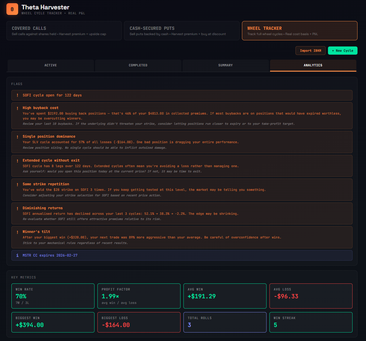 Options trading analytics with automated pattern detection