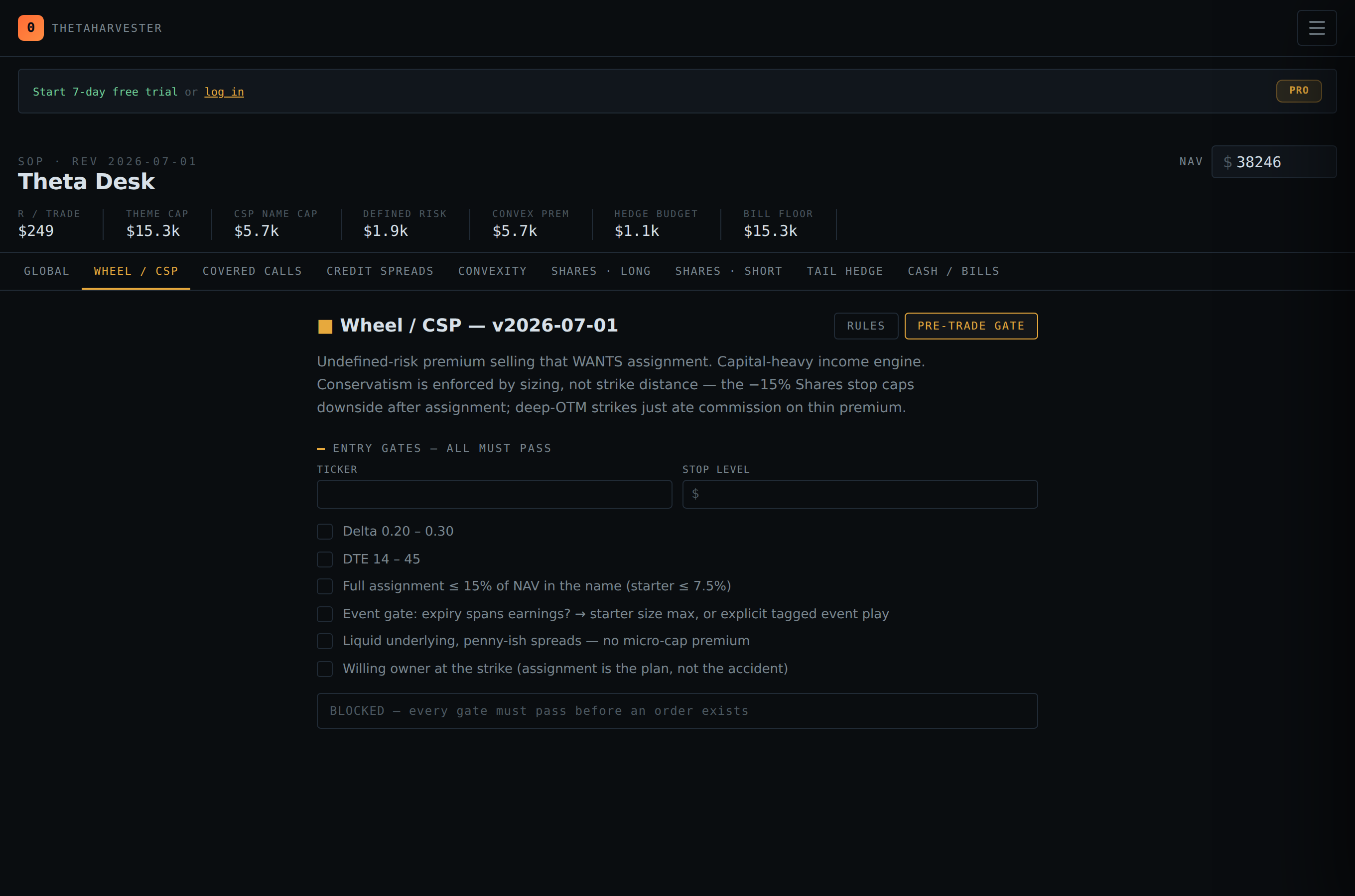 Theta Desk pre-trade gate checklist before entering an options trade