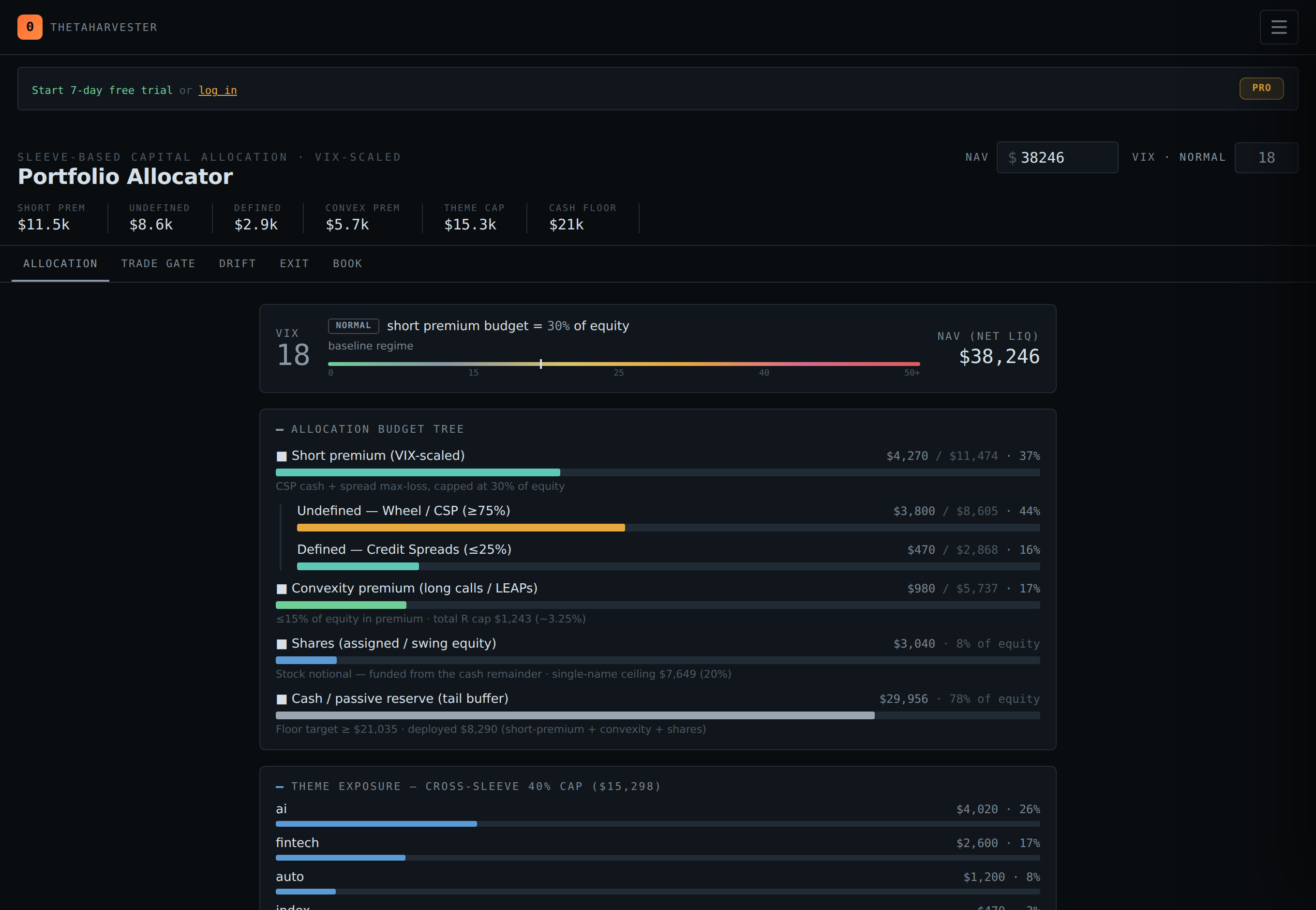 Portfolio Allocator — sleeve-based capital allocation dashboard