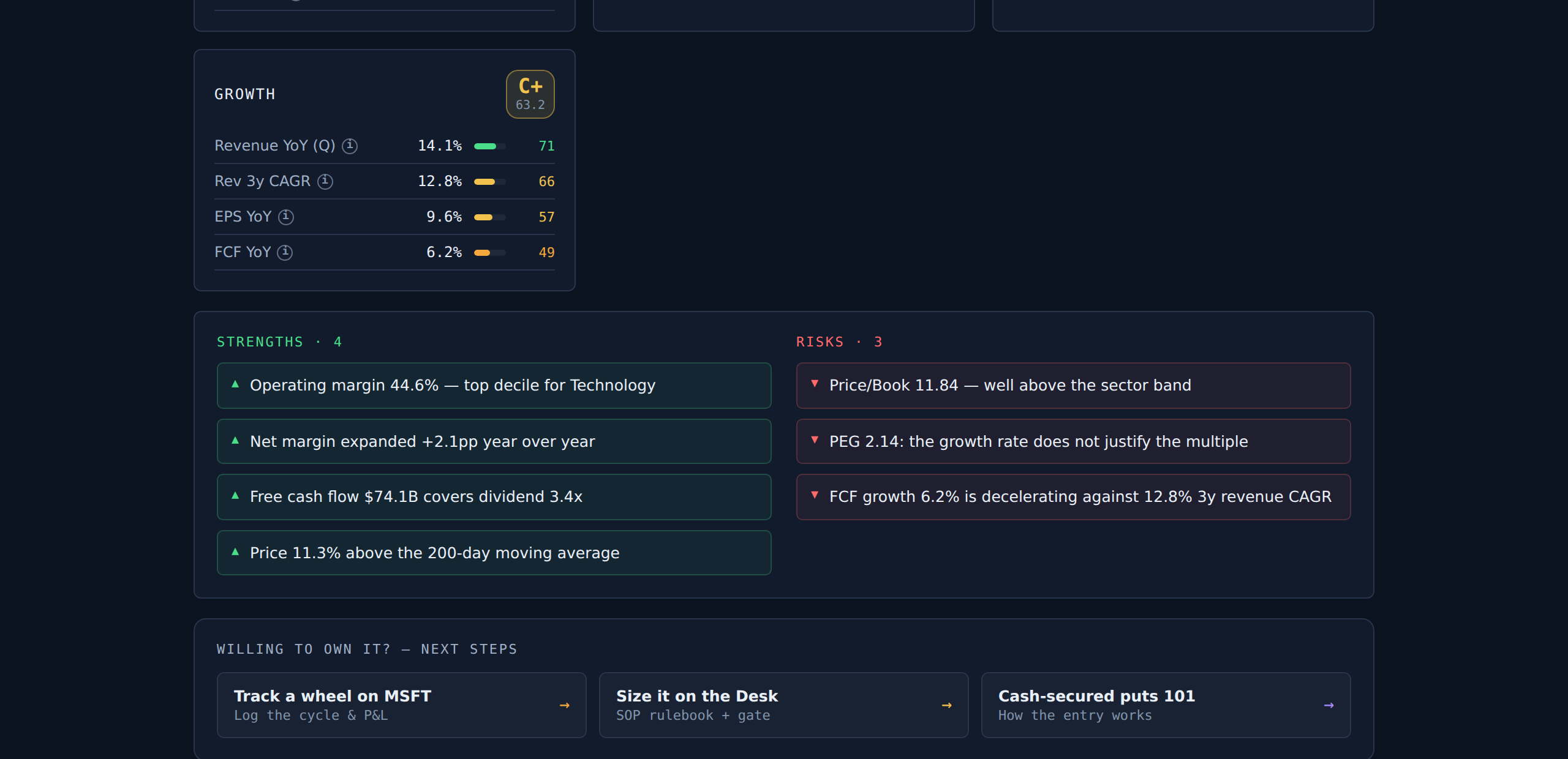 Strengths and risks flags derived from the underlying financial data